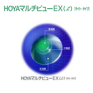 HOYAマルチビューEXライト・タイプ