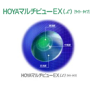 HOYAマルチビューEXスタンダード・タイプ