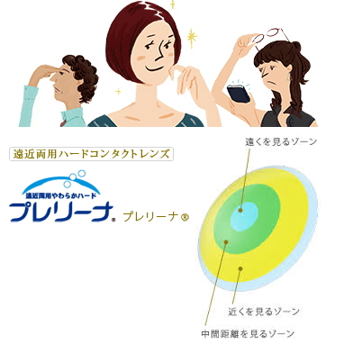 東レ プレリーナ