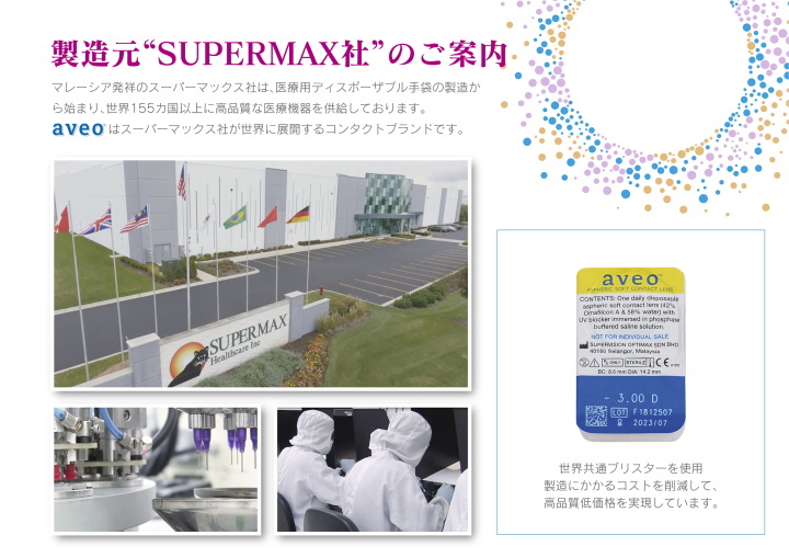 製造メーカーはSUPERMAX